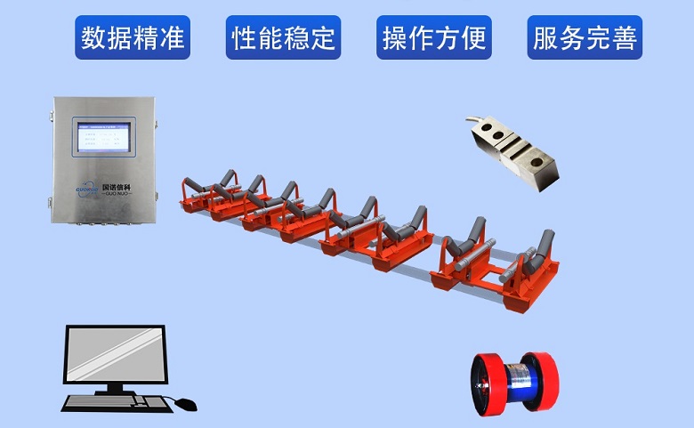 工業(yè)互聯(lián)+數(shù)字化+矩陣式高精度皮帶秤，引領(lǐng)工業(yè)計(jì)量3.0時(shí)代