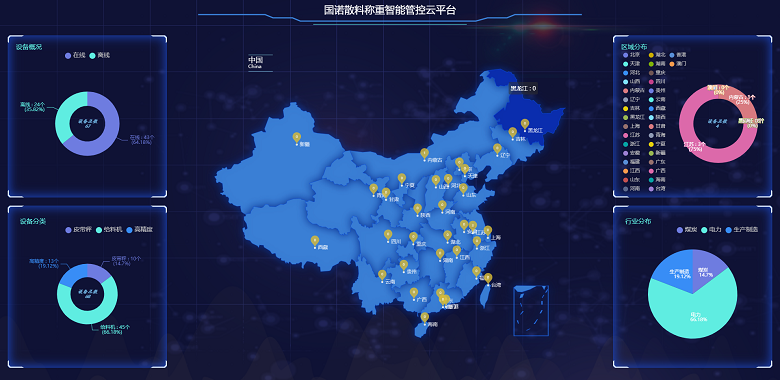 數(shù)字化+智能化+物聯(lián)網(wǎng)，助力矩陣式電子皮帶秤開(kāi)啟工業(yè)散料智慧計(jì)量