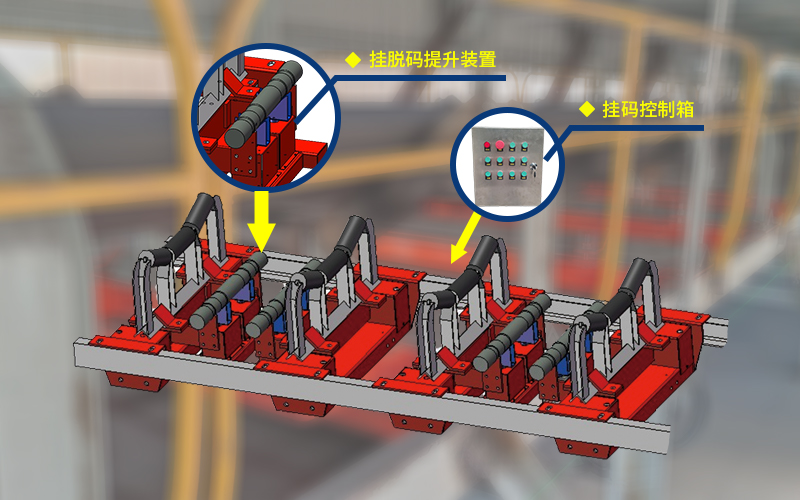 工業(yè)4.0時代，智能電子皮帶秤計量及管理為用戶創(chuàng)造更大價值