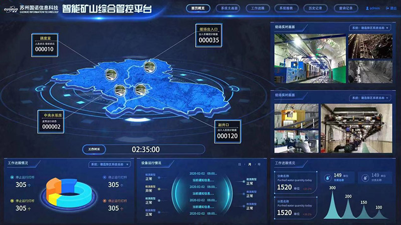 智能礦山綜合管控平臺(tái)：實(shí)現(xiàn)礦山信息化、數(shù)字化和自動(dòng)化的深度融合