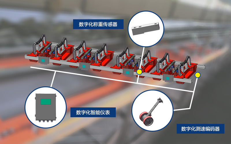 模塊化電子皮帶秤的技術(shù)結(jié)構(gòu)特點