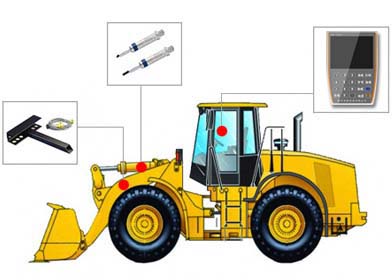 國諾信科：業(yè)內(nèi)領(lǐng)先的裝載機(jī)電子秤廠家