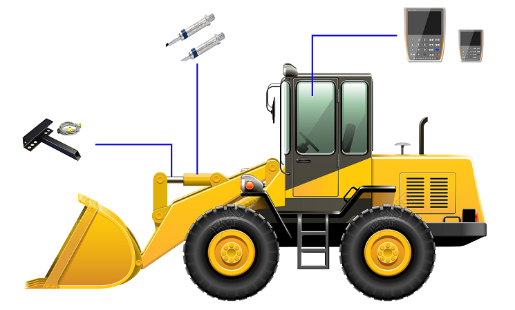 裝載機(jī)電子秤能夠?yàn)槠髽I(yè)帶來(lái)哪些經(jīng)濟(jì)效益？