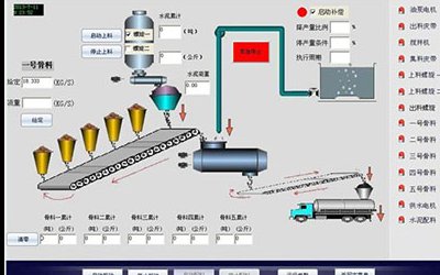 工廠生產(chǎn)管理的“智能機(jī)”：國諾信科智能配料控制系統(tǒng)